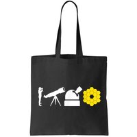 Evolution Of Astronomy Telescopes James Webb Space Telescope Bag