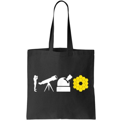 Evolution Of Astronomy Telescopes James Webb Space Telescope Tote Bag