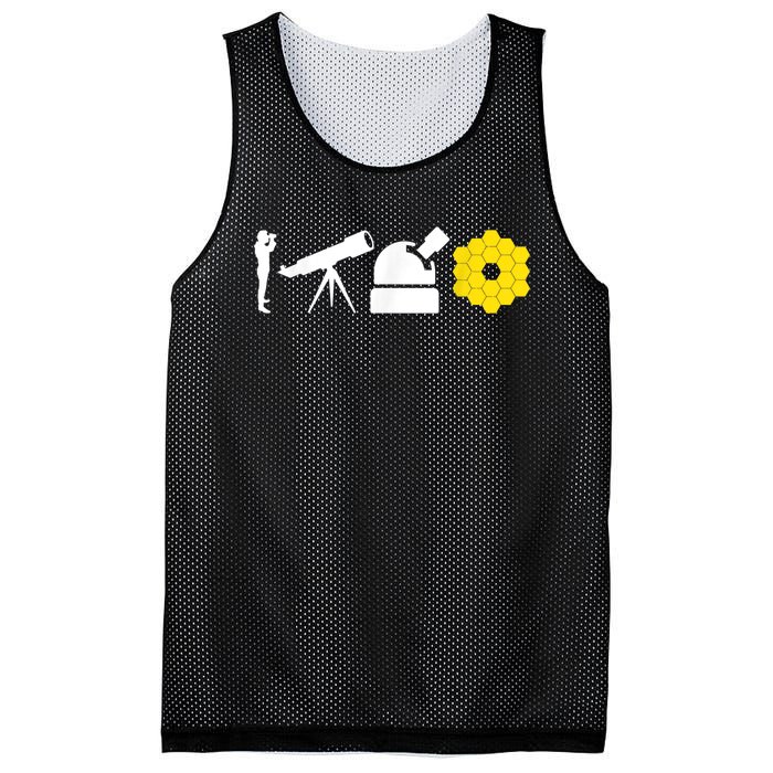 Evolution Of Astronomy Telescopes James Webb Space Telescope Mesh Reversible Basketball Jersey Tank