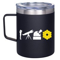 Evolution Of Astronomy Telescopes James Webb Space Telescope 12oz Stainless Steel Coffee Mug