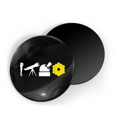 Evolution Of Astronomy Telescopes James Webb Space Telescope Magnet