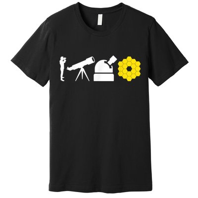 Evolution Of Astronomy Telescopes James Webb Space Telescope Premium T-Shirt