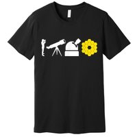 Evolution Of Astronomy Telescopes James Webb Space Telescope Premium T-Shirt