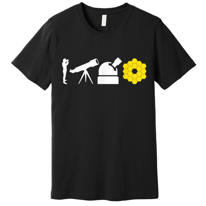 Evolution Of Astronomy Telescopes James Webb Space Telescope Premium T-Shirt