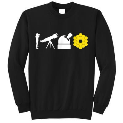 Evolution Of Astronomy Telescopes James Webb Space Telescope Tall Sweatshirt