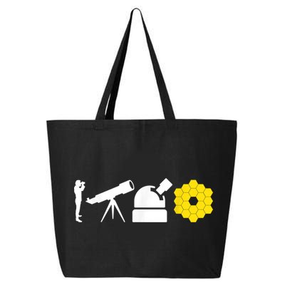 Evolution Of Astronomy Telescopes James Webb Space Telescope 25L Jumbo Tote