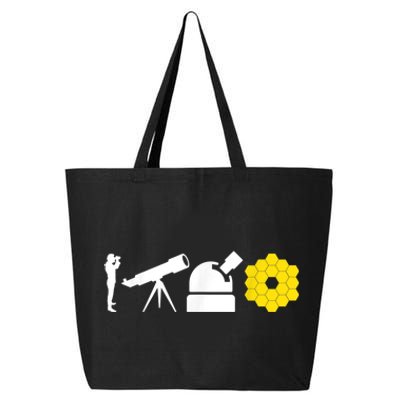 Evolution Of Astronomy Telescopes James Webb Space Telescope 25L Jumbo Tote