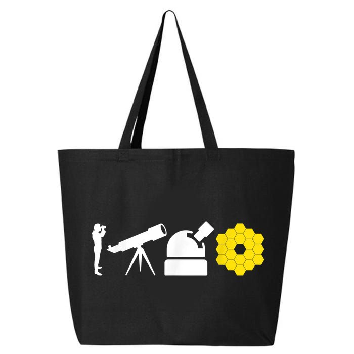 Evolution Of Astronomy Telescopes James Webb Space Telescope 25L Jumbo Tote