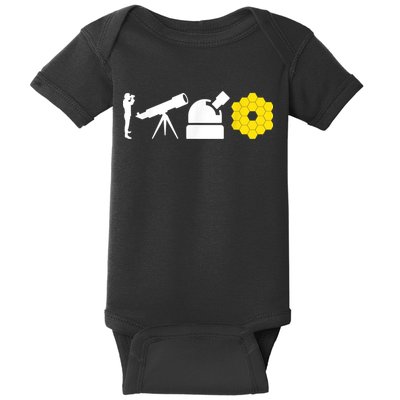 Evolution Of Astronomy Telescopes James Webb Space Telescope Baby Bodysuit