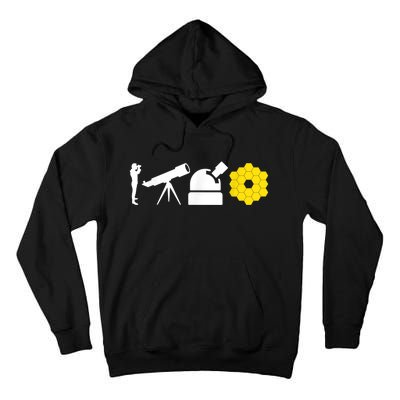 Evolution Of Astronomy Telescopes James Webb Space Telescope Tall Hoodie