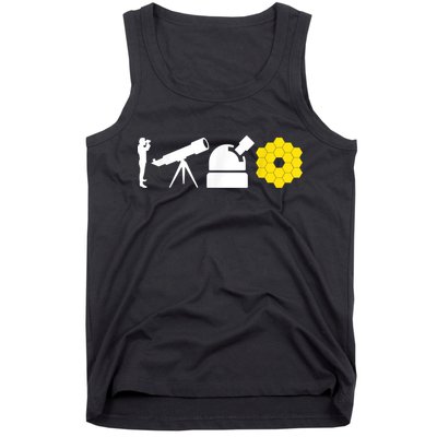 Evolution Of Astronomy Telescopes James Webb Space Telescope Tank Top