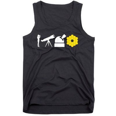 Evolution Of Astronomy Telescopes James Webb Space Telescope Tank Top