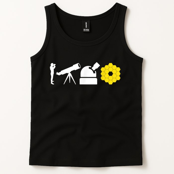 Evolution Of Astronomy Telescopes James Webb Space Telescope Tank Top