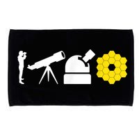 Evolution Of Astronomy Telescopes James Webb Space Telescope Microfiber Hand Towel