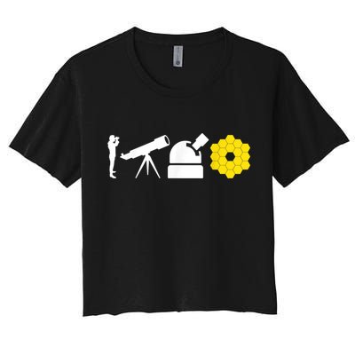 Evolution Of Astronomy Telescopes James Webb Space Telescope Crop Top