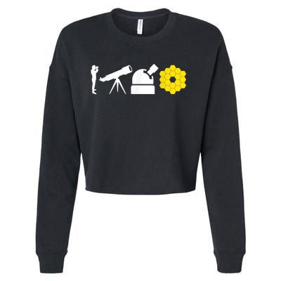 Evolution Of Astronomy Telescopes James Webb Space Telescope Cropped Pullover Crew