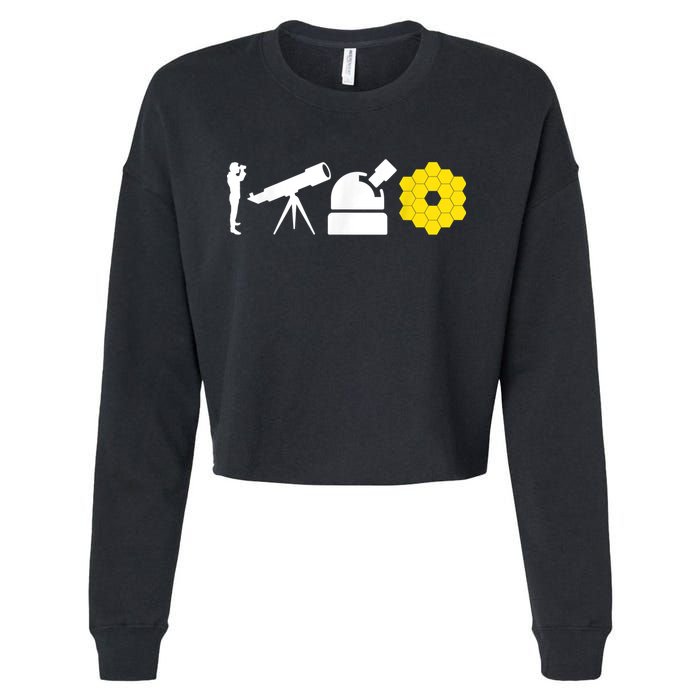 Evolution Of Astronomy Telescopes James Webb Space Telescope Cropped Pullover Crew