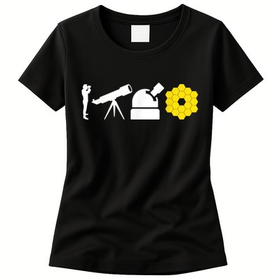 Evolution Of Astronomy Telescopes James Webb Space Telescope Womens T-Shirt