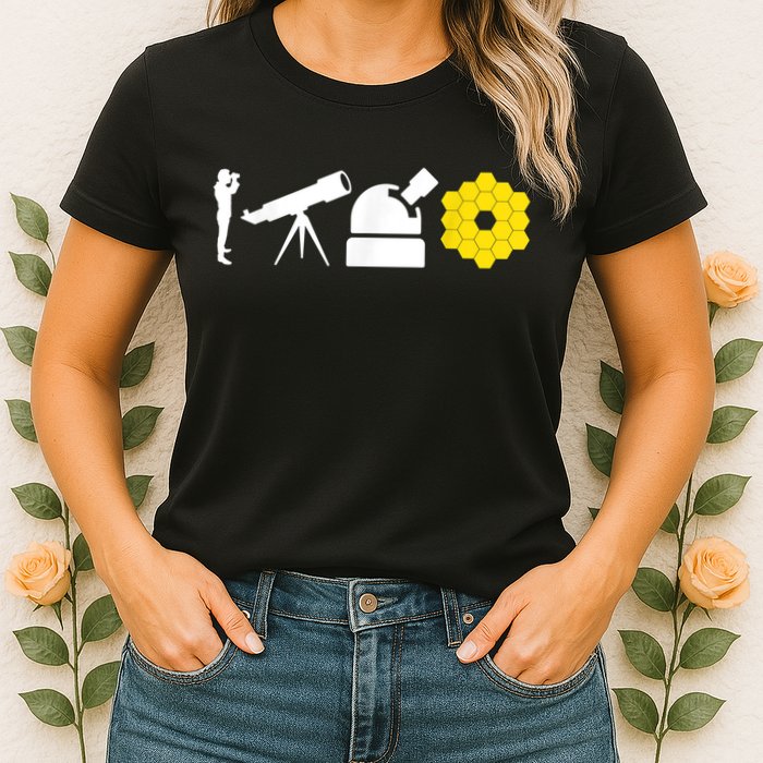 Evolution Of Astronomy Telescopes James Webb Space Telescope Womens T-Shirt
