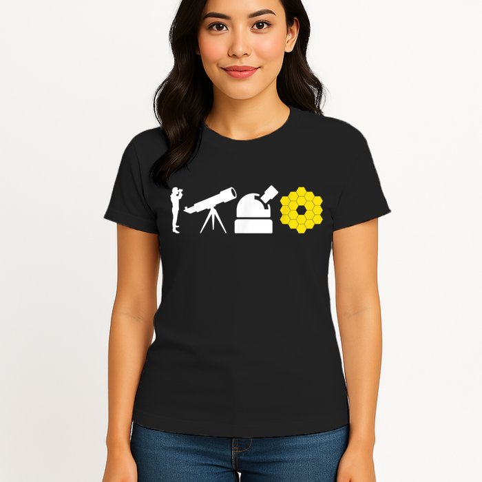 Evolution Of Astronomy Telescopes James Webb Space Telescope Womens T-Shirt