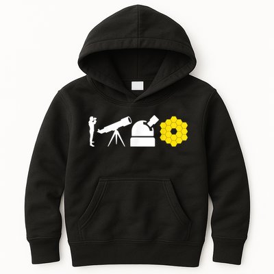 Evolution Of Astronomy Telescopes James Webb Space Telescope Kids Hoodie