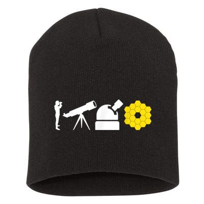 Evolution Of Astronomy Telescopes James Webb Space Telescope Short Acrylic Beanie