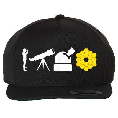 Evolution Of Astronomy Telescopes James Webb Space Telescope Wool Snapback Cap