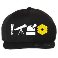 Evolution Of Astronomy Telescopes James Webb Space Telescope Wool Snapback Cap