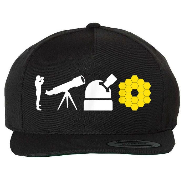 Evolution Of Astronomy Telescopes James Webb Space Telescope Wool Snapback Cap