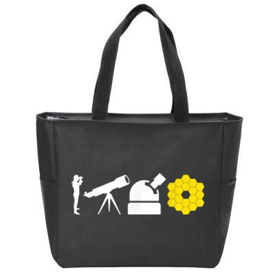 Evolution Of Astronomy Telescopes James Webb Space Telescope Zip Tote Bag