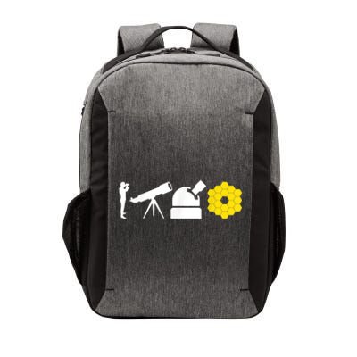 Evolution Of Astronomy Telescopes James Webb Space Telescope Vector Backpack