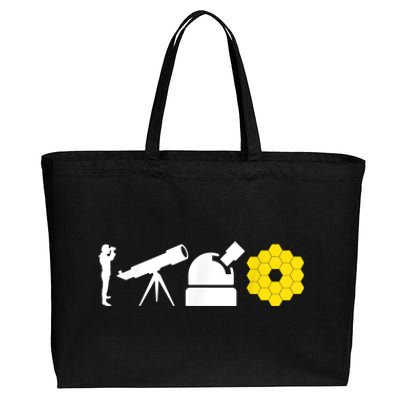 Evolution Of Astronomy Telescopes James Webb Space Telescope Cotton Canvas Jumbo Tote