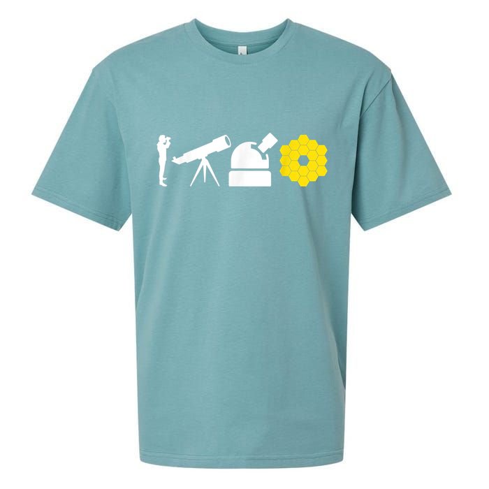Evolution Of Astronomy Telescopes James Webb Space Telescope Sueded Cloud Jersey T-Shirt