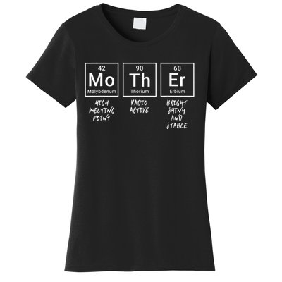 Elements Of A Mother | Mom Funny Mothersday Gift | Womens Women's T-Shirt