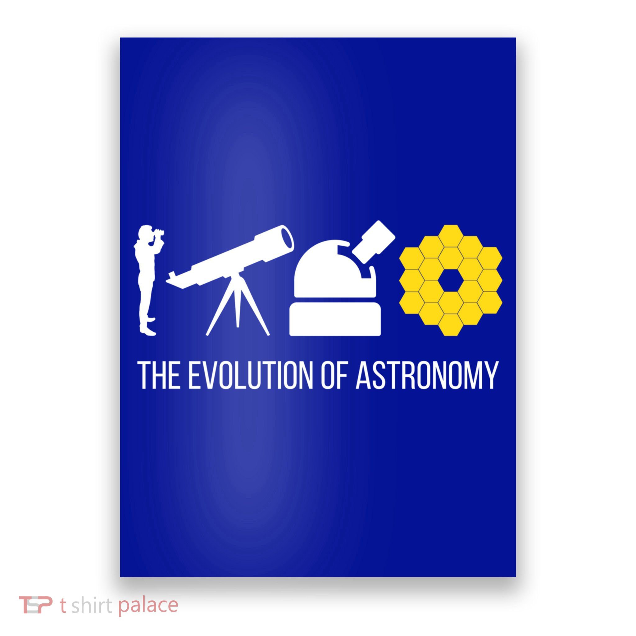 Evolution Of Astronomy Telescope James Webb Space Telescope Gift Poster