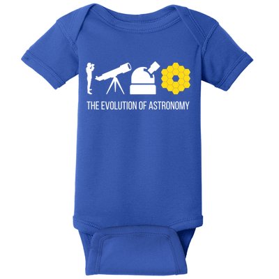Evolution Of Astronomy Telescope James Webb Space Telescope Gift Baby Bodysuit