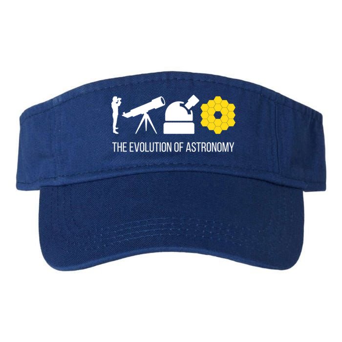 Evolution Of Astronomy Telescope James Webb Space Telescope Gift Visor