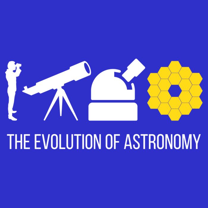 Evolution Of Astronomy Telescope James Webb Space Telescope Gift Visor