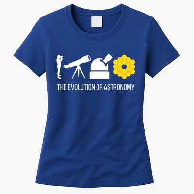 Evolution Of Astronomy Telescope James Webb Space Telescope Gift Womens T-Shirt