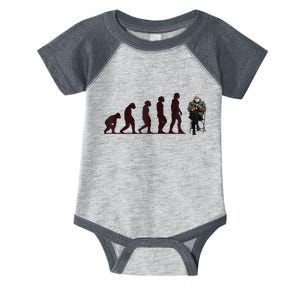 Evolution Of Bernie Sanders Mittens Meme Infant Baby Jersey Bodysuit