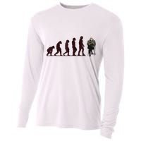 Evolution Of Bernie Sanders Mittens Meme Cooling Performance Long Sleeve Crew