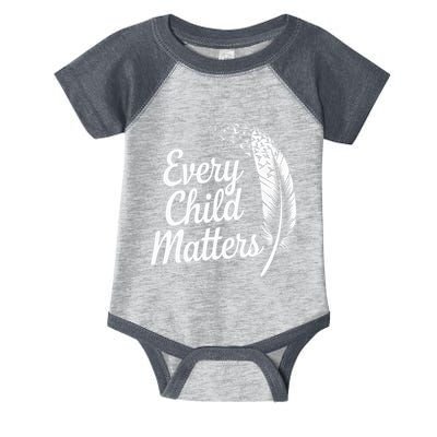 Every Orange Day Child Kindness Matter 2024 Anti Bully Infant Baby Jersey Bodysuit