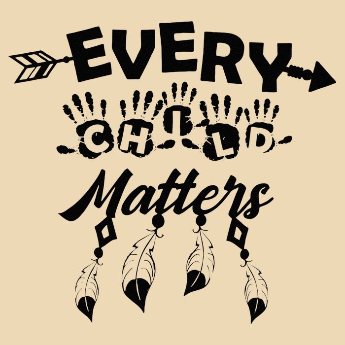 Every Orange Day Child Kindness All The Children Matters Zip Tote Bag
