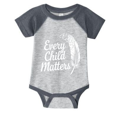 Every Orange Day Child Kindness Matter 2024 Anti Bully Infant Baby Jersey Bodysuit