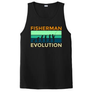 Evolution Of Fishing PosiCharge Competitor Tank