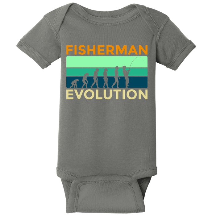 Evolution Of Fishing Baby Bodysuit