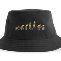 Evolution Of Gamer Sustainable Bucket Hat