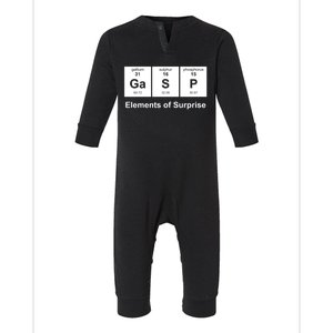 Elements Of Surprise Periodic Table Infant Fleece One Piece