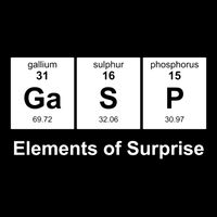 Elements Of Surprise Periodic Table 16 in Basic Backpack