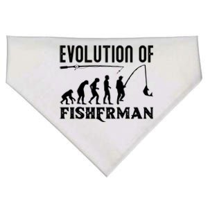 Evolution Of The Fishman Funny Fisherman USA-Made Doggie Bandana